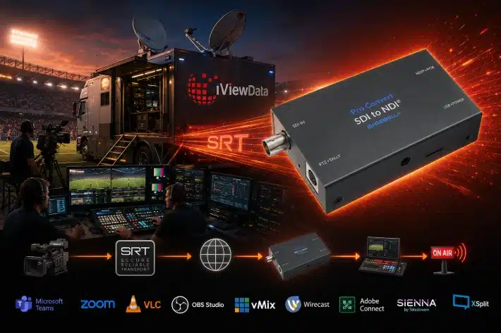 Broadcast production hardware encoder SRT NDI Pro Convert SDI TX Magewell iView Data
