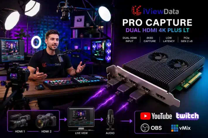 Content creator multi camera capture card PCIe dual HDMI 4K Magewell Pro Capture iView Data