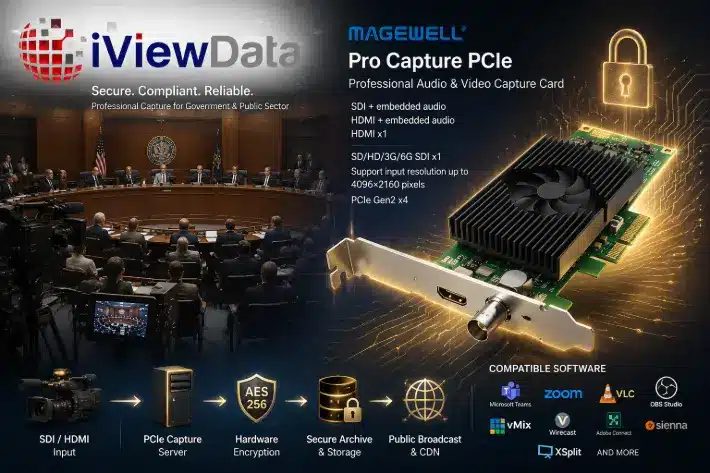 Government council chamber video streaming PCIe capture card secure AES encrypted Magewell iView Data