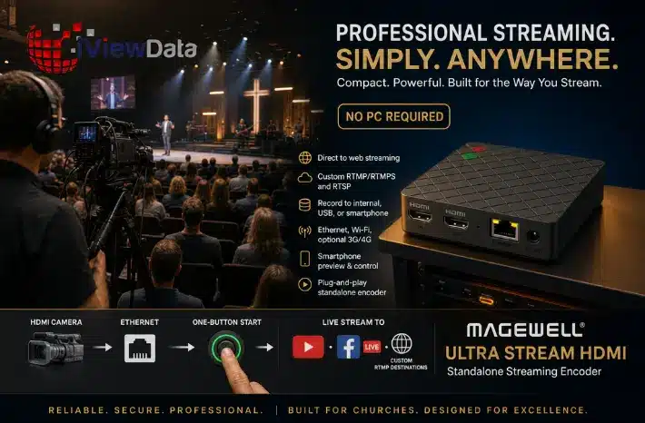 House of worship church live streaming hardware encoder Ultra Stream HDMI YouTube Facebook no PC Magewell iView Data